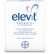 Elevit® pronatal Filmtabletten - 100 Stück